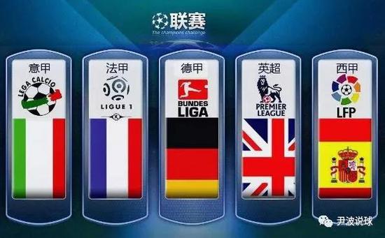 皇位